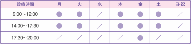 診療時間